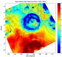 Mesoscale Modeling of the Circulation in the Gale Crater Region